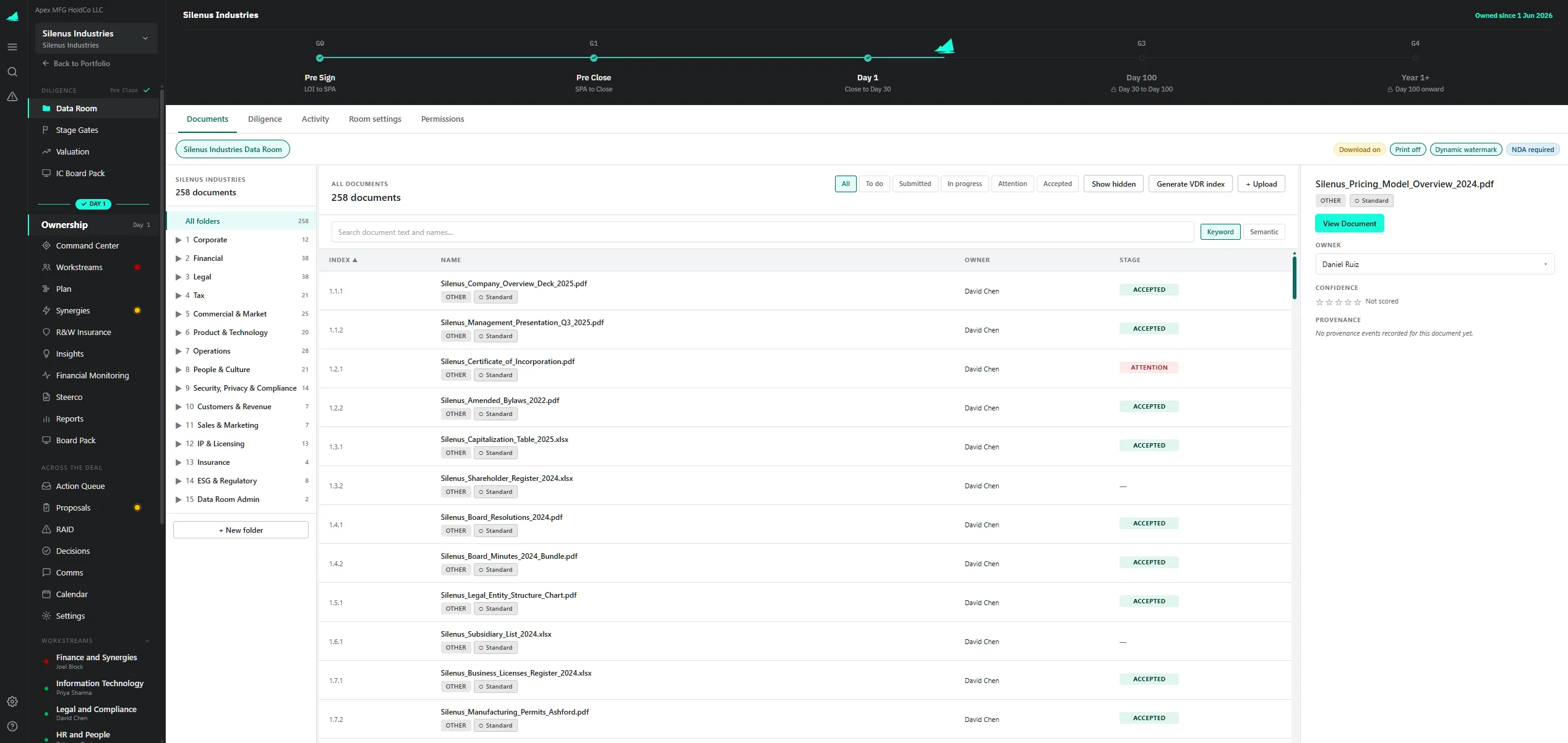 Sherpa OS deal workspace with the lifecycle from pre-sign to Year 1 and the data room